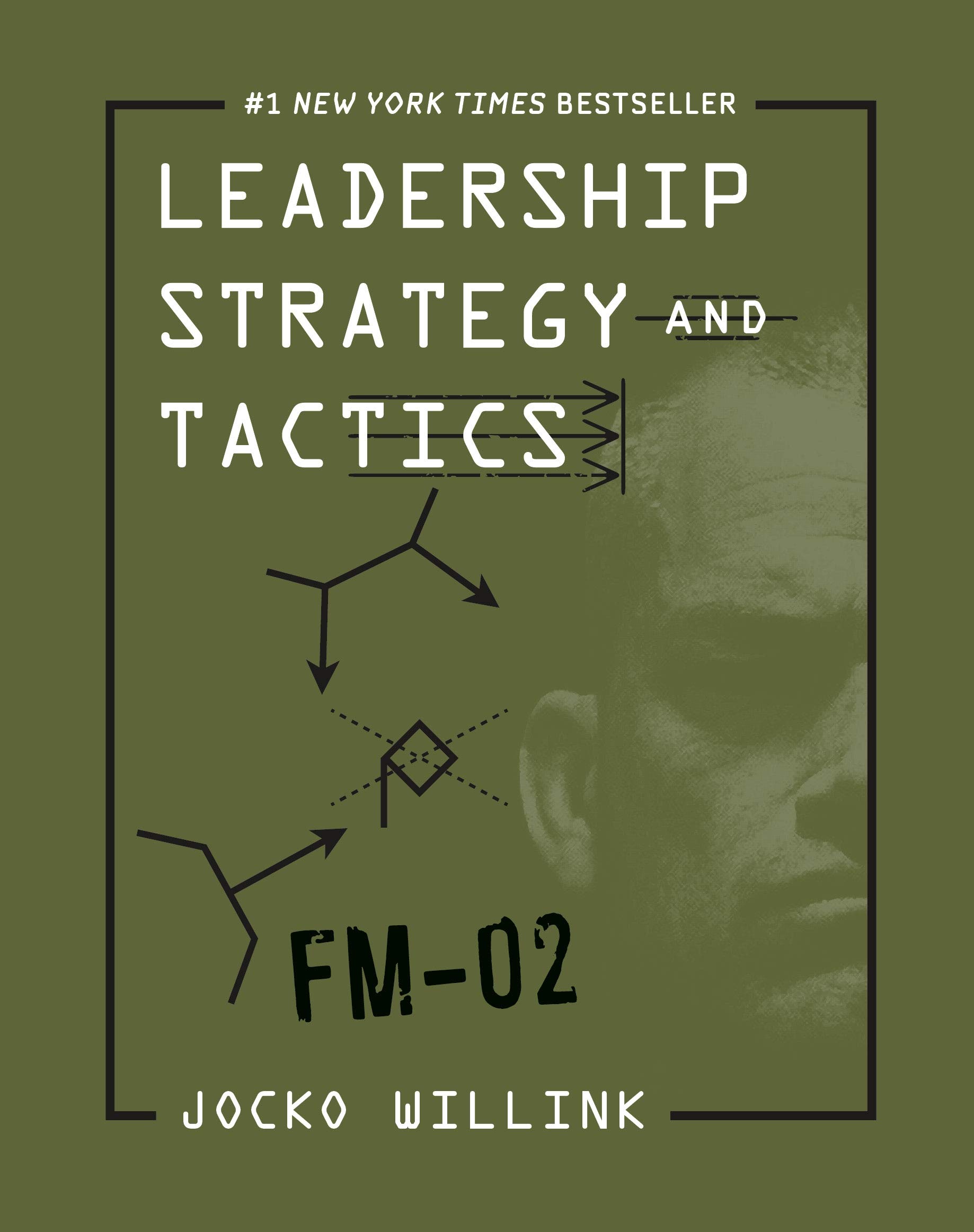 Leadership Strategy and Tactics