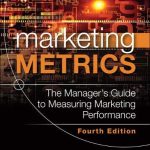 Marketing Metrics