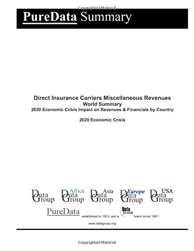 Direct Insurance Carriers Miscellaneous Revenues World Summary: 2020 Economic Crisis Impact on Revenues & Financials by Country