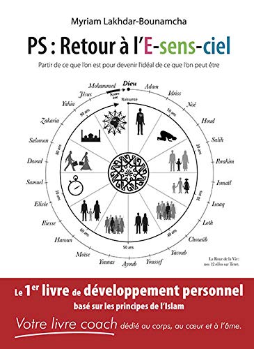 PS : Retour à l'E-sens-ciel, Partir de ce que l'on est pour devenir l'idéal de ce que l'on peut être