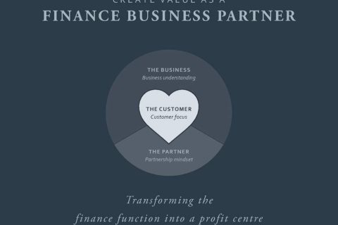 Create value as a Finance Business Partner: Transforming the finance function into a profit centre