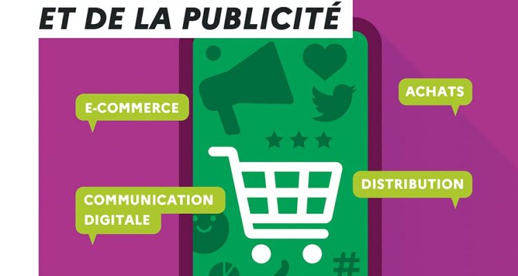 Les métiers du commerce, du marketing et de la publicité