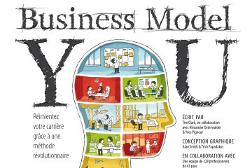 BUSINESS MODEL YOU