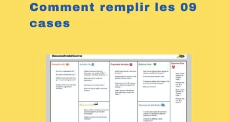 Business Model Canvas: comment remplir les 09 cases: Modèle d'affaires