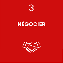 Négocier