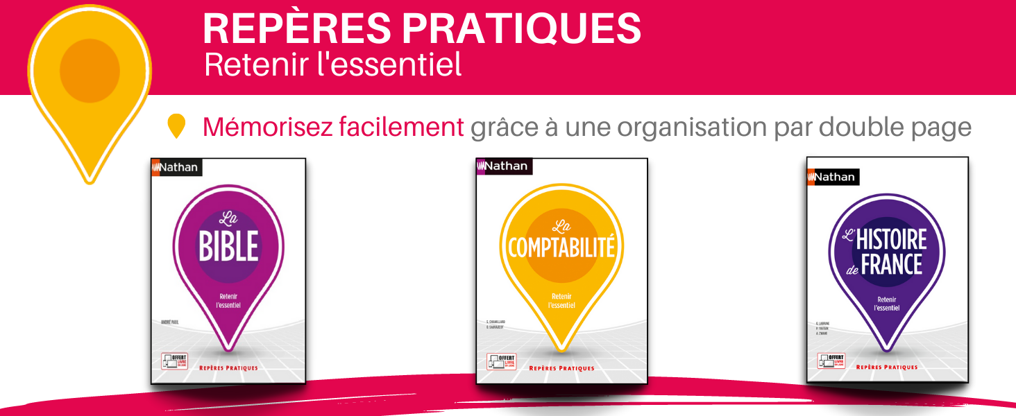 repères pratiques