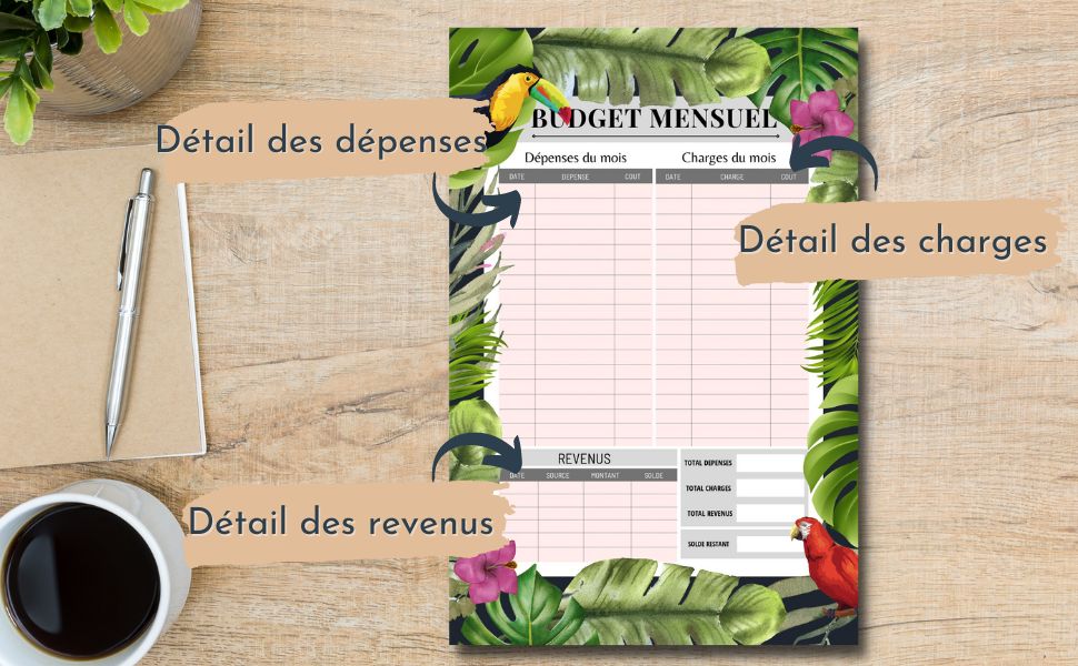 cahier de compte familial 2022, planificateur budget familial 2022 2023, carnet budget moi